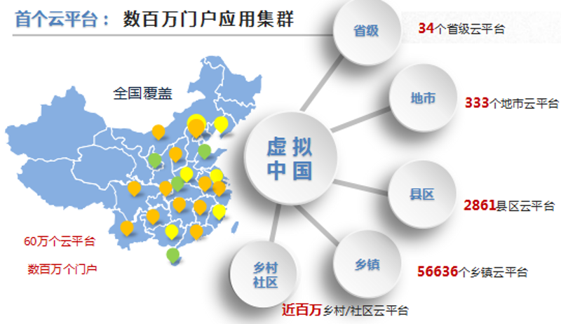 软件定制开发费增值税税率:2026年视角下的成本优化新逻辑