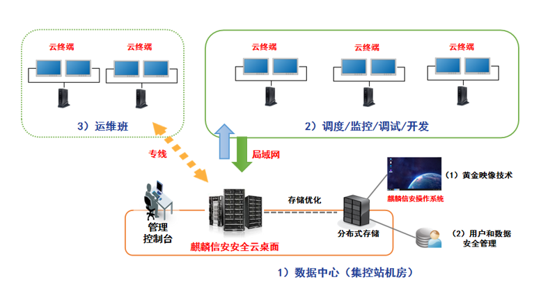 软件定制开发费用与增值税税率：你真的了解吗？